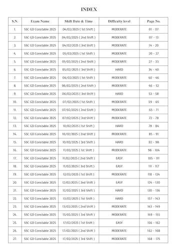 Image of SSC GD Constable 2026 book | 42 Sets Previous Year Solved Papers | 4th Edition | Hindi Medium