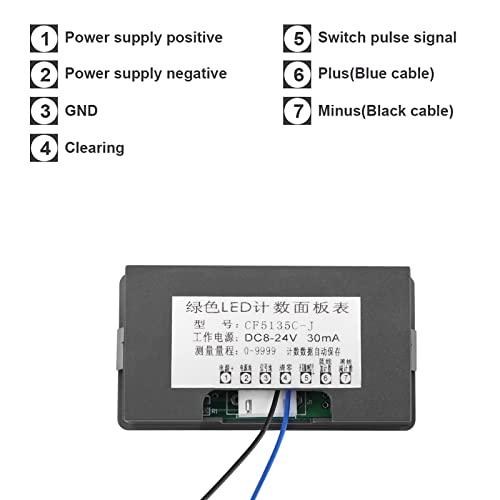 Contador de LED digital DC 8-24V 0-9999 Medidor de painel, medidor de contador de painel de 4 dígito