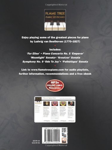Beethoven: Sheet Music for Piano: From Easy to Advanced; Over 25 Masterpieces