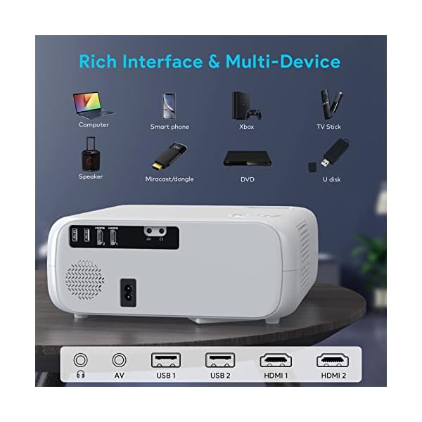 Beamer, WiMiUS Full HD 1080P 9500 Lumen Beamer Unterstützt 4K Video 5G WiFi Bluetooth Beamer LED Heimkino Projektor mit… – Bild 8