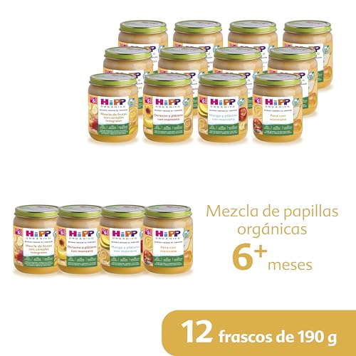Accesorios De Alimentación, Kitchen Imagen adicional