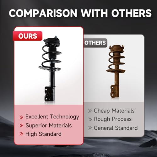 VibeUp 172901 172902 Front Quick Struts for Nissan Altima 2013 2014 2015 2016 2017 2018 Front Shocks Complete Struts Assembly with Coil Spring Set of 2 4SAA708 by VibeUp - Image 7