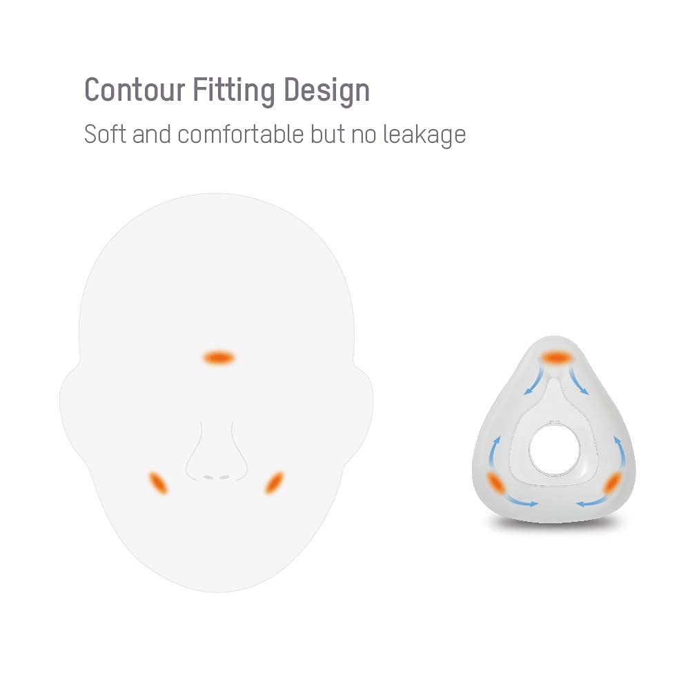 Amazon.com: Apex Medical Wizard 310 Replacement Nasal Mask Cushion