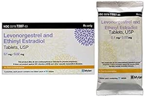 Prevent Dog Pregnancy Safely with Levonorgestrel - Ethinyl Estradiol 28-day (ab1) | AliZIn Chewables