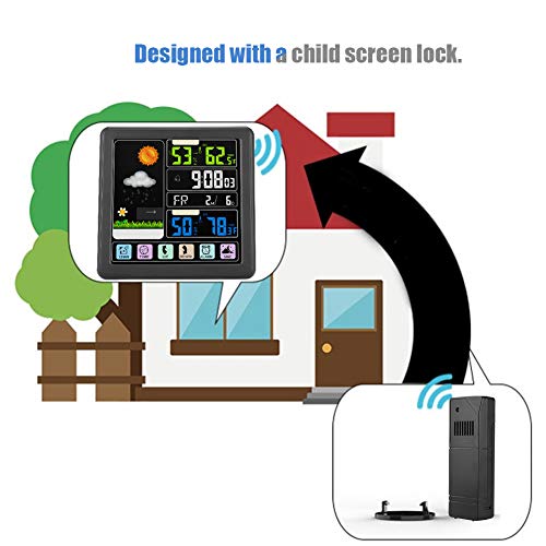 VBESTLIFE Wireless Weather Station - Image 4