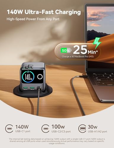 Image of WISTAR 5-in-1 USB C Charging Station, 140W Ultra-Fast 5-Port Desktop Charger with Dual Retractable 100W USB-C Cables (2.6ft), 1.54 inch Smart LCD Power Display for MacBook, iPhone, Home & Office