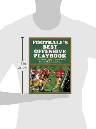 Best coaching Resource - Football's Best offensive Playbook Review