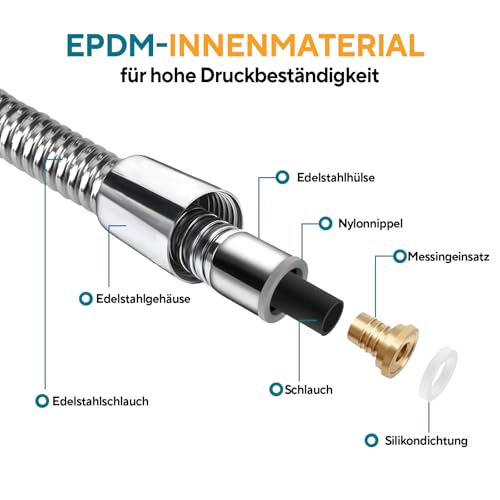 Aopoy Shower Hose 2m, 79" Chrome Stainless Steel Shower Pipe, Anti Kink and Leakproof, Short Shower Cable, Easy DIY Replacement