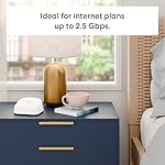 Introducing Amazon eero 7 dual-band mesh Wi-Fi 7 router (newest model) - Supports internet plans up to 2.5 Gbps, Coverage up to 4,000 sq. ft., 2-pack - Image 5