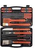 Master Tools