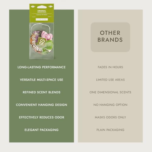 Image of Claire Burke Original Hanging Car Air Freshener - Luxury Scent, Long-Lasting Odor Neutralizer | Up to 30 Days | Made in USA | Strong Air Freshener for Car | Pack of 6