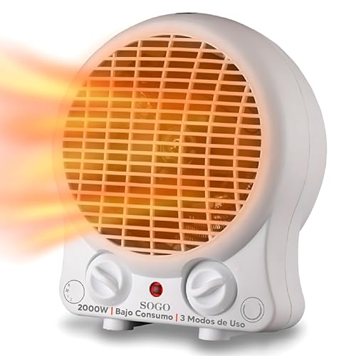 SOGO Calefactor Baño Bajo Consumo 2000W
