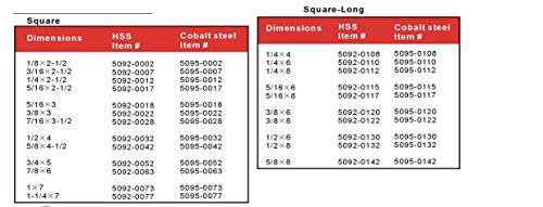 Accusize Industrial Tools 1/2 X 1/2 X 4 In. (Width By Height By Oal) Hss+5% M35 Cobalt Lathe Tool Bit, 5095-0032 #TOP7