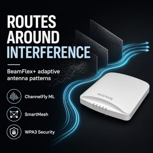 Image of Ruckus R750 9U1-R750-US00 WiFi 6 Indoor Access Point, Dual Band 2.4 /5GHz, 4x4:4 MU-MIMO, 2.5GbE+1GbE, USB, TAA Compliant Enterprise Ceiling AP, Cloud Care Pre-Configured Bundle Eligible