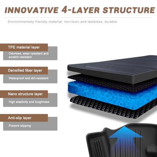 Tapis de sol MG4 2023 durable résistant à l'usure et antidérapant YEE PIN - 5