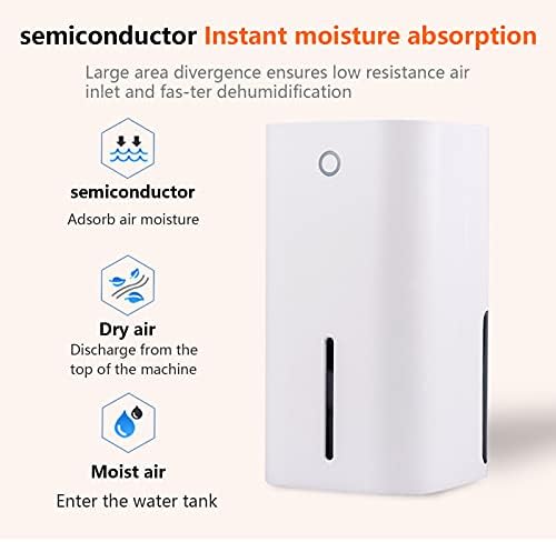 Dehumidifier Moisture Absorbers Air Dryer, 850ml Water Tank Capacity, Quiet Air Dehumidifier for Home(UK PLUG)