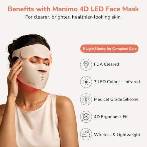 Image of Manimo 4D LED Light Therapy Mask Series 2 for Face | 9 Color Light Modes for Skin Rejuvenation, Anti-Aging, Acne & Dark Spots | Built-in Eye Protection, Wireless, Soft Silicone, Ergonomic Fit | US FDA Cleared | 12M Warranty