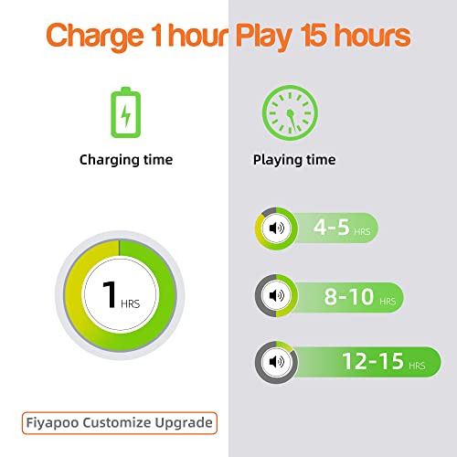 N\A Mini Bass Speaker thumbnail 3