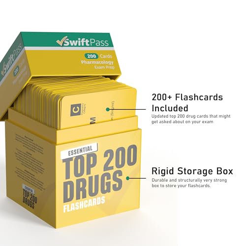 Top 200 Drugs Flashcards for Medical, Pharmacology & Nursing Students - Pharmacology Flash Cards for Test Prep