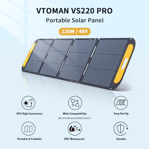Image of VTOMAN FlashSpeed 2400 Portable Power Station With 400W&200W solar panel, 1408Wh LiFePO4 (LFP) Battery, Full Charge in 58 Min,2400W(Peak 3200W) Solar Generator for Home Backup Power, Camping & RVs