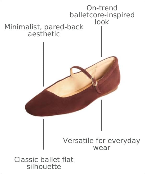 Image of Dolce Vita Women's Reyes Flats