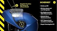 Shoei Neotec 2 matt-schwarz Klapphelm (S) – Ansicht 8