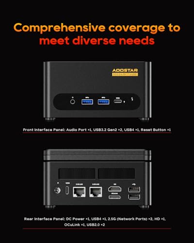 Image of AOOSTAR G-FLIP AMD Ryzen AI 9 HX 370 Mini PC Without RAM /SSD /OS, AI MINI PC with 5 inch HD Screen,2X DDR5 5600Mhz Slots, 2X M.2 2280 NVME SSD Slots，WIFI7+2 x 2.5GB LAN,HDMI|DP|USB-C Triple Outputs