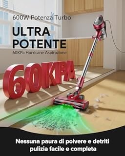 Vexilar C8 Aspirapolvere con Filo 60KPa, LED, 5 in 1 Ultra-leggero Aspirapolvere Portatile,Cavo 7m,Scopa Elettrica con Filo Potente,Aspirapolvere Verticale per Tappeti/Pavimenti/Peli di Animali