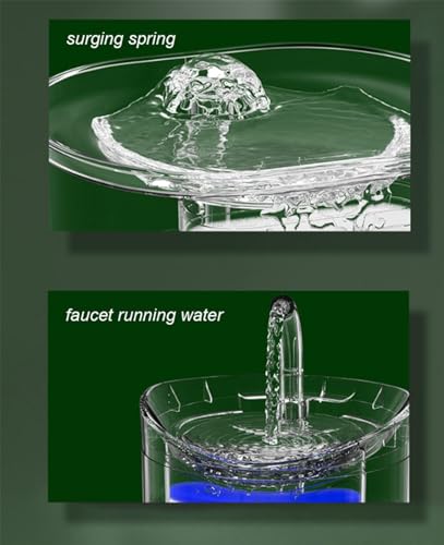 Fuente de agua para gatos con batería 2L miniatura 4