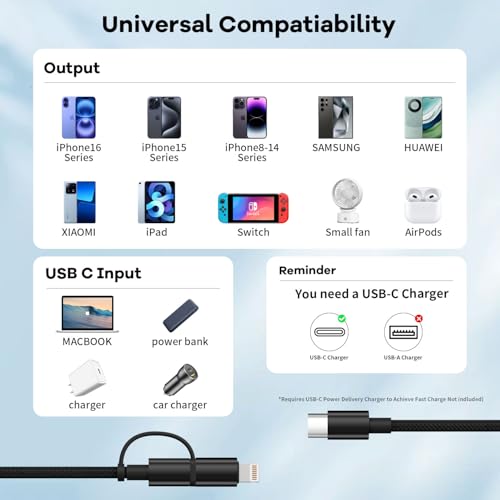 Image of USB C Cable 60W Max, 2 in 1 USB C to C /IP Cable, Fast Charging Type-C Charger, Travel Essentials iPhone 17 Charger Cord Compatible for iPhone17-8, Android, iPad and More, Carplay Cable(2Pcs 4FT Black)