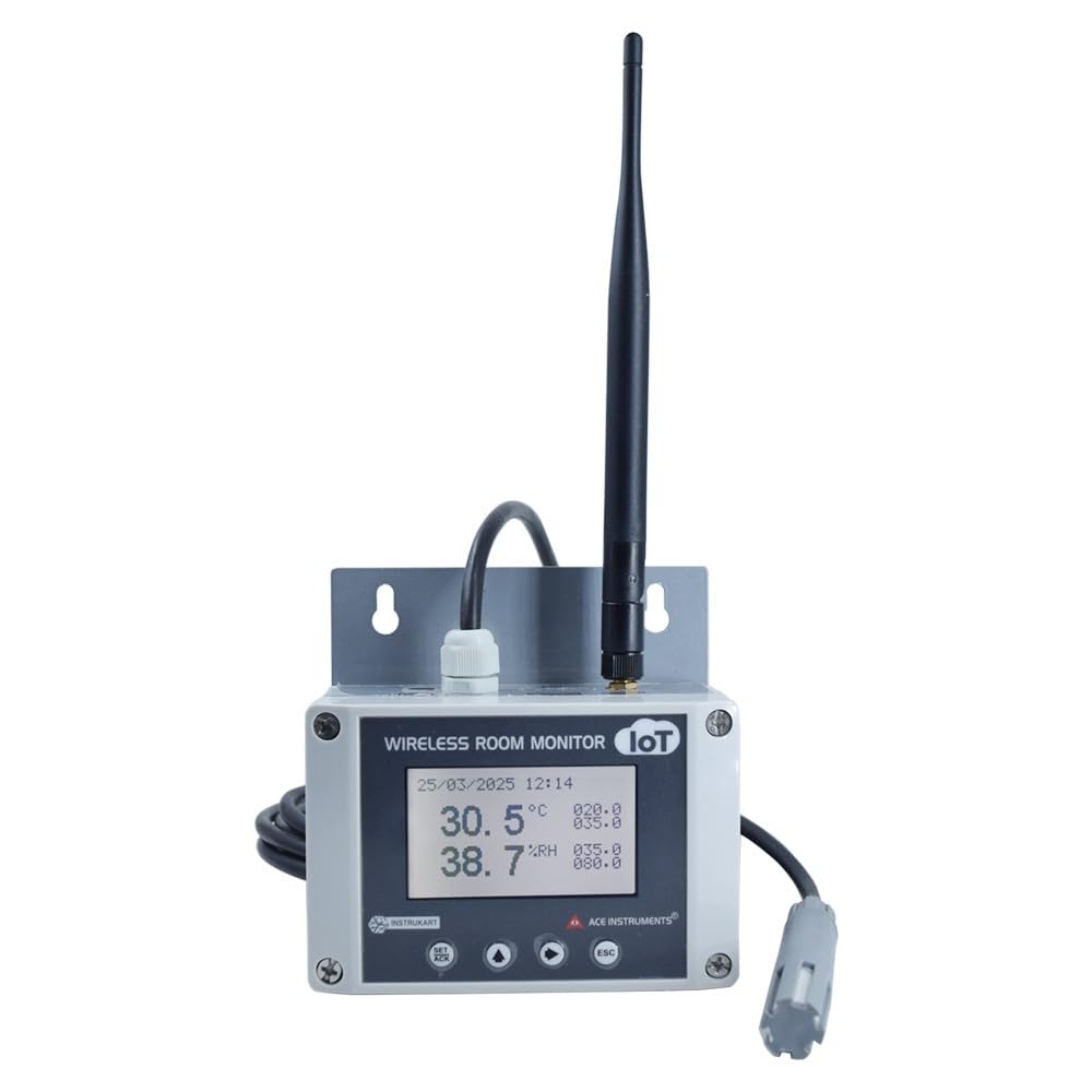 Temperature & Humidity Monitoring (with SMS) (Temperature Range: 30 to 122 °F ) & Humdidty Range: 0.0 - 100.0% R.H or Ship Decks, ups Room, ventilators, Horticulture, ups Room Model: AI-RHTX-SMS