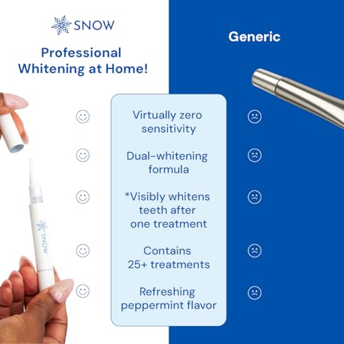 snow diamondseries wand - strengthens your teeth by repairing and rebuilding enamel while you whiten - travel size 2 ml