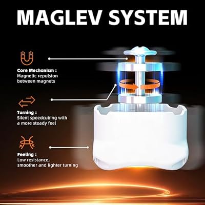 Moyu RS3M V5 SE Ball Core UV Coated 3x3 SpeedCube, 3x3 Puzzle Stickerless RS3M V5 MagLev Master Cube (MagLev+Ball Core Magic Clothes) Gift for Speed Cuber