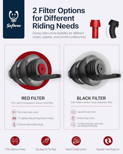 Image of Motorcycle Ear Plugs for Wind Noise Reduction, 2 Filter Options Reusable Motorcycle Accessories, Soft Comfortable Hearing Protection Earplugs for Motorbike, Touring, Racing, Riding - 25dB Biker Gifts