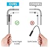 Endoscope Camera with 6 LED Light, Waterproof Borescope Tools, USB Adapter for Android Windows (1M)