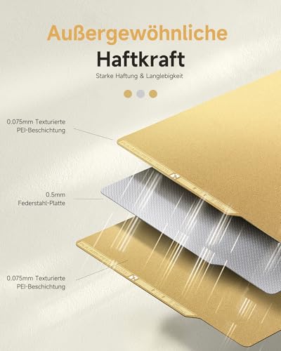 YOOPAI Doppelseitig Texturierte PEI Druckplatte, Magnetisch Spring Steel, 257x257mm, für Bambu Lab P2S P1S A1 X1 X1C X1E P1P 3D Drucker