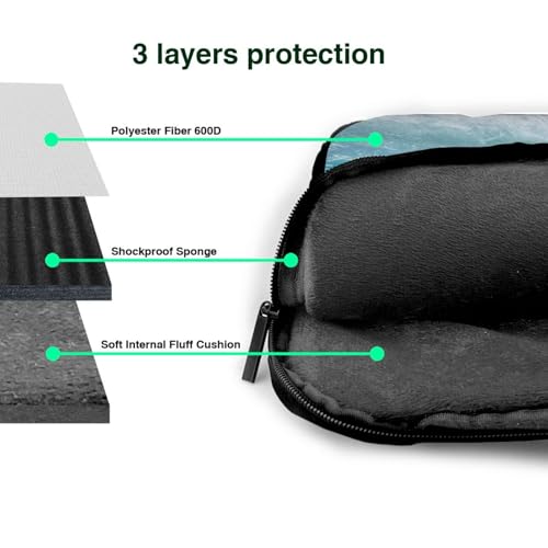 Maletín impermeable para laptop 15.6 pulgadas miniatura 5