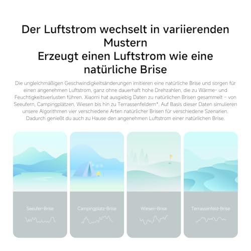 XIAOMI Tower Fan 2, Leise Kühlung, Smart-Steuerung, 150° Brise – Ansicht 5