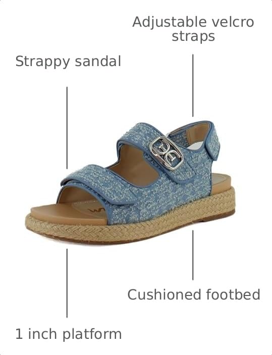Image of Sam Edelman Arlo