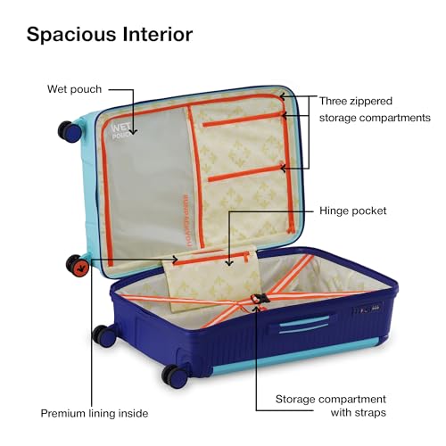 Product Variant View
