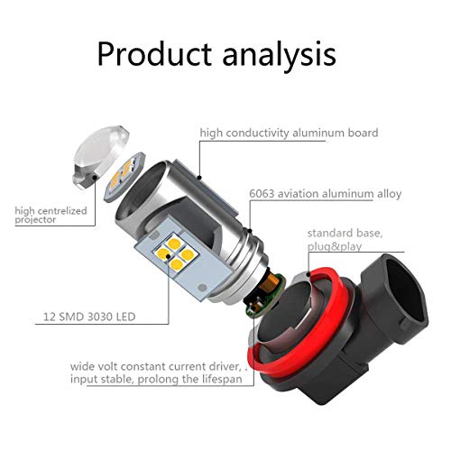 SageSunny H8 H9 H11 LED Fog Light Bulb DC 10-30V 6000K Xenon White Super Bright Replacement for Car Daytime Running Lights DRL or Fog Halogen Bulb (2 Pieces)
