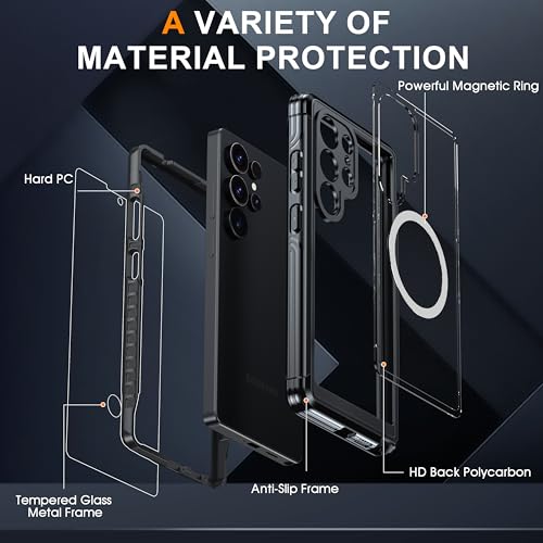 Magnetic Privacy Screen Case for Galaxy S24 Ultra Full Body Protection by HOYZNBI - Used condition - Image 7
