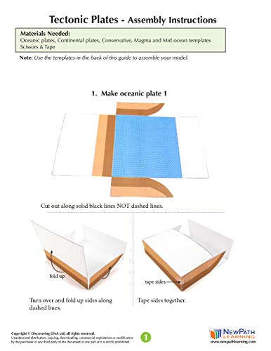 Image of NewPath Tectonics Plates 3-D Paper Model Making Kit - Individual Student Edition (17-7815)