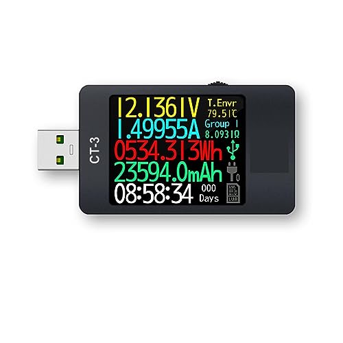 usb `FbJ[A USB 3.1 p[[^[fW^}`[^[deX^[doC^[v^[ DC 26V 6A AeX^[(CT-3A)