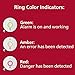 Kidde Smart Smoke Detector, WiFi, Alexa Compatible Device, Hardwired w/Battery Backup, Voice & App Alerts, 2 Pack