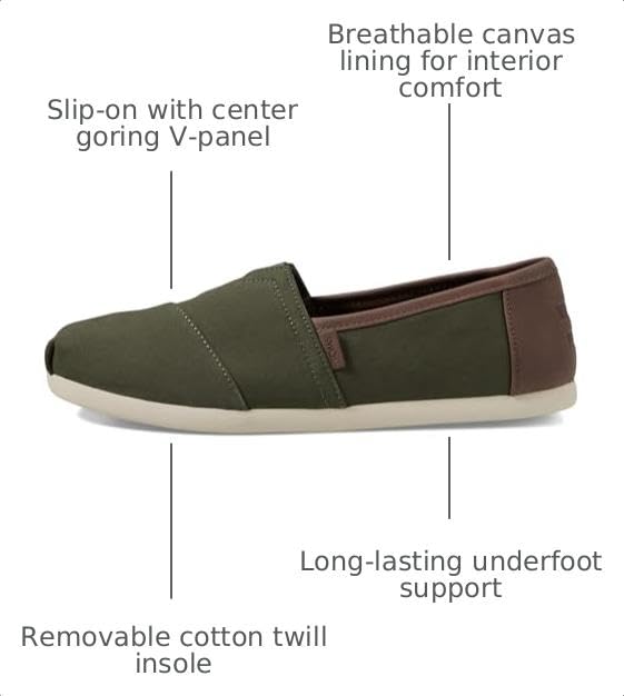 Image of Toms Men's Alpargata 3.0