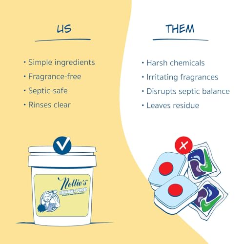 Image of Nellie's Dishwasher Powder - Superior Grease Penetration, Powerful Plant-Based Formula, Safe for Septic Systems, Advanced Food Particle Dislodging, Eco-Conscious Cleaning - 1,100 Scoop Bulk Bucket