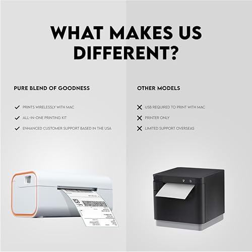 Image of PBG Wireless Thermal Label Printer - 4x6 Bluetooth Shipping Label Printer, Compatible with Android, iPhone, and Windows, Ideal for Amazon, Ebay, Shopify, Etsy, USPS, White