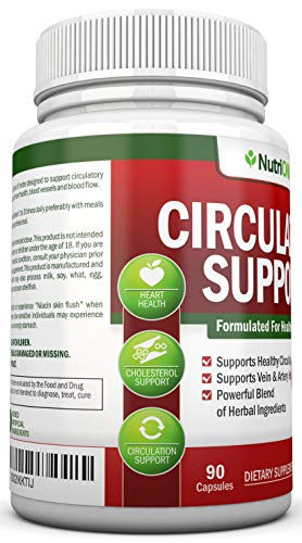 NutriONN Blood Circulation Support