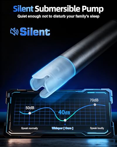 Image of Highest-Output Water Dispenser for 5 Gallon Jug, Electric USB C Water Pump
